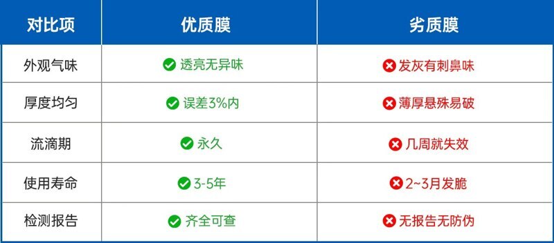 e2b9410f78a387672bd73ef3d742580c e2b9410f78a387672bd73ef3d742580c